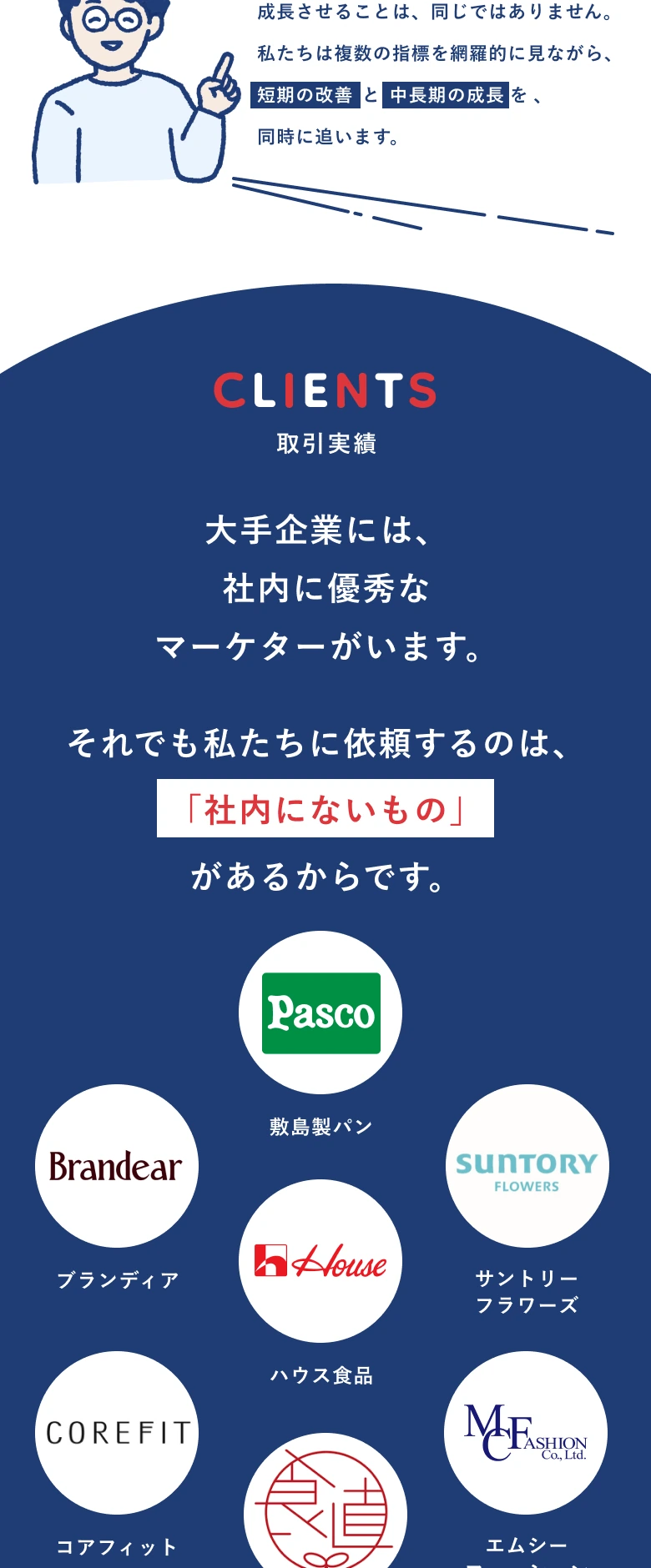 COREFIT、ブランディア、ハウス食品、敷島製パン、サントリーフラワーズ、食べチョク、エムシーファッションなど、幅広い取引実績。